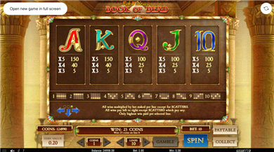 Auszahlungstabelle Seite 3 — Niedrigwertige Symbole